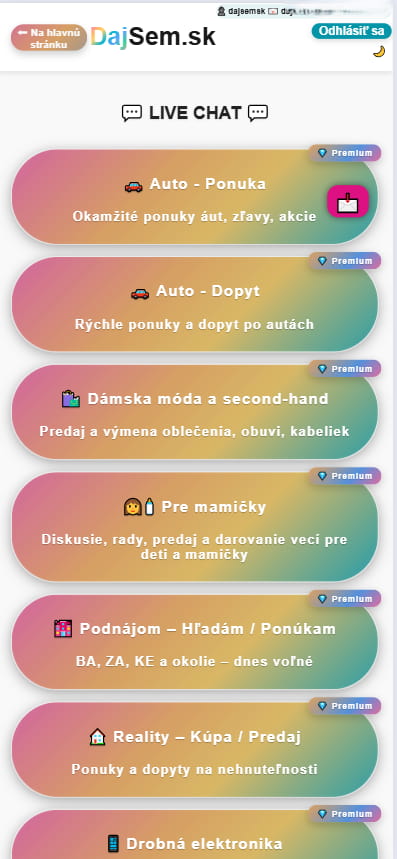 Náhľad miestností